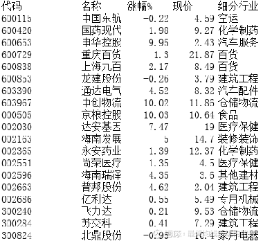 揭秘600420现代制药股票，投资指南与科普解读