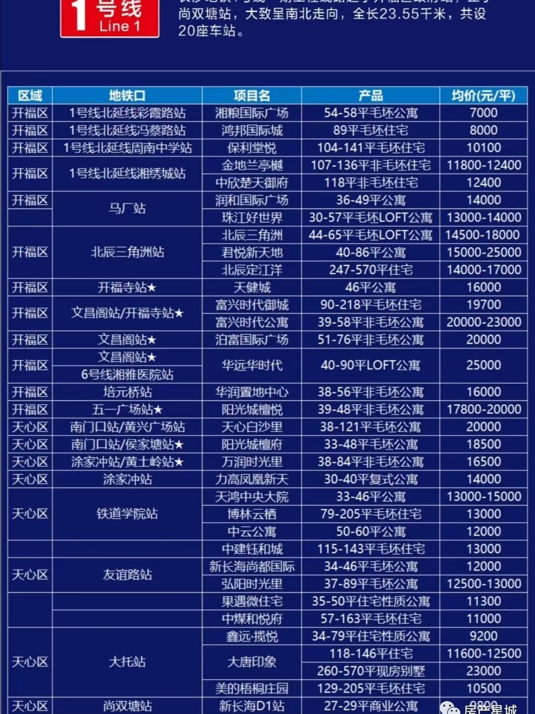 长沙网站制作价格，引领变革，高科技体验的数字新纪元探索