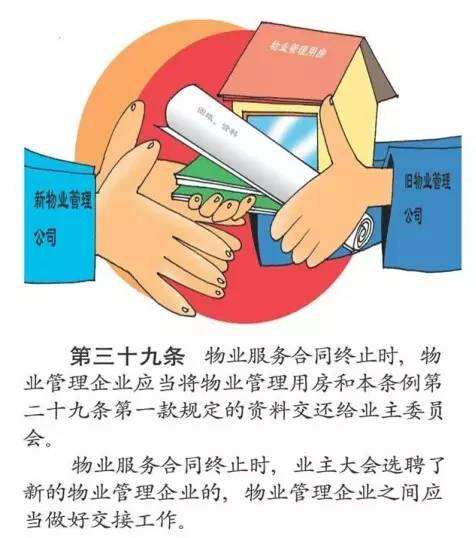 物业管理新规解读，探索自然美景的旅程开启