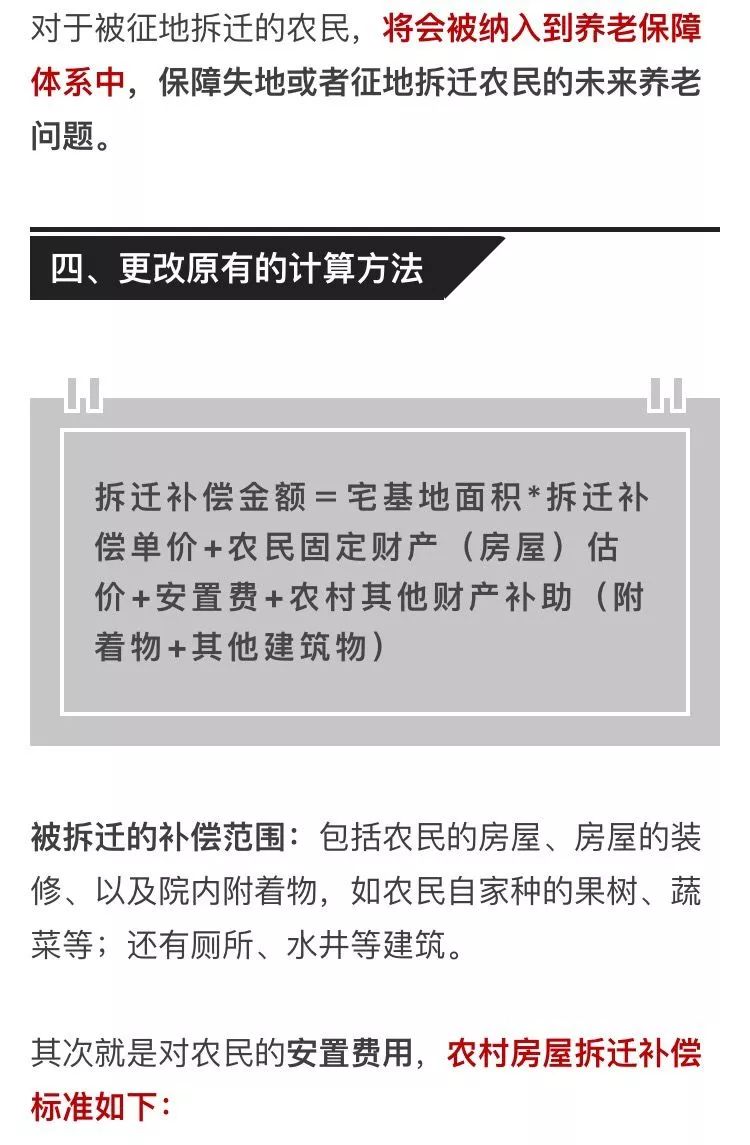 最新拆迁补偿政策解读，平衡城市发展与居民利益的进步艺术