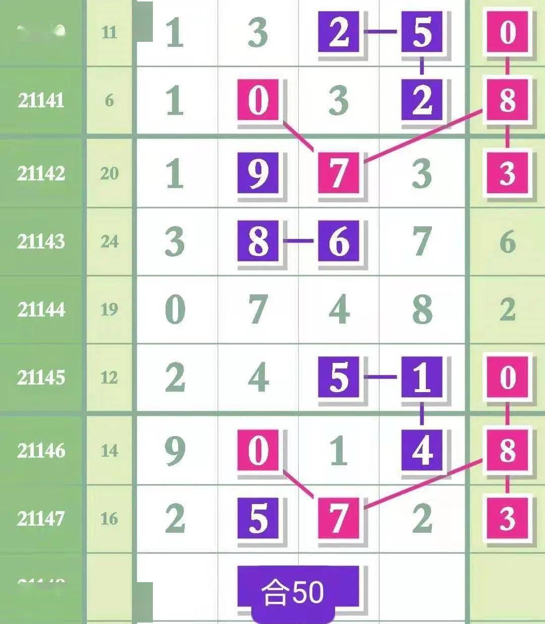 新乡宝龙三期最新房价信息及深度分析