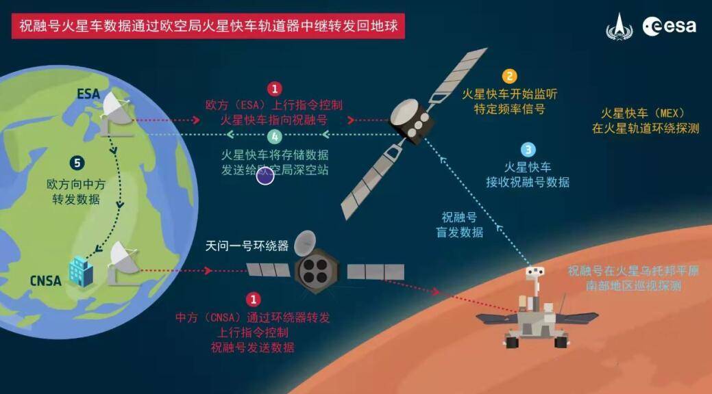 ＂2024今晚澳门开什么号码＂的：地球物理学_nShop1.84