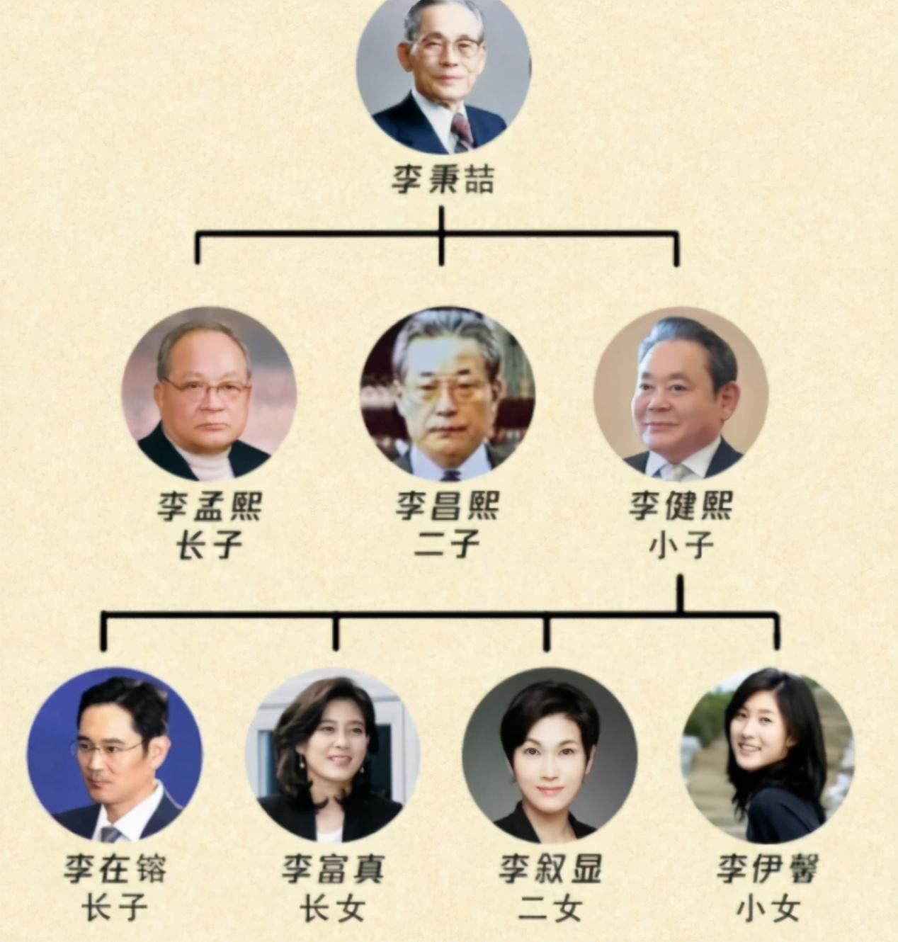 继承人电视剧，巷弄深处的独特风味传承
