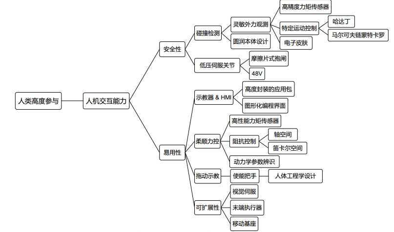 ＂2024年正版4949资料正版免费大全＂的：安全设计解析说明法_无线版6.96