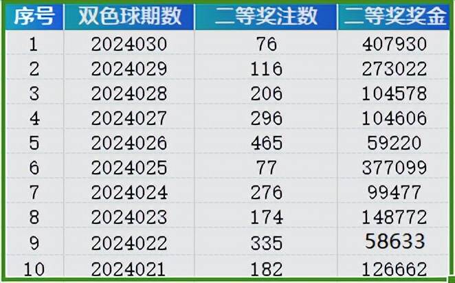 ＂2024新澳门天天开好彩＂的：现况评判解释说法_启动版1.14