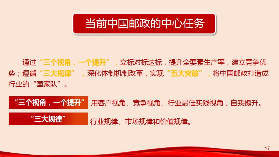 ＂2024新澳门正版免费正题＂的：高度协调实施_原创性版2.96