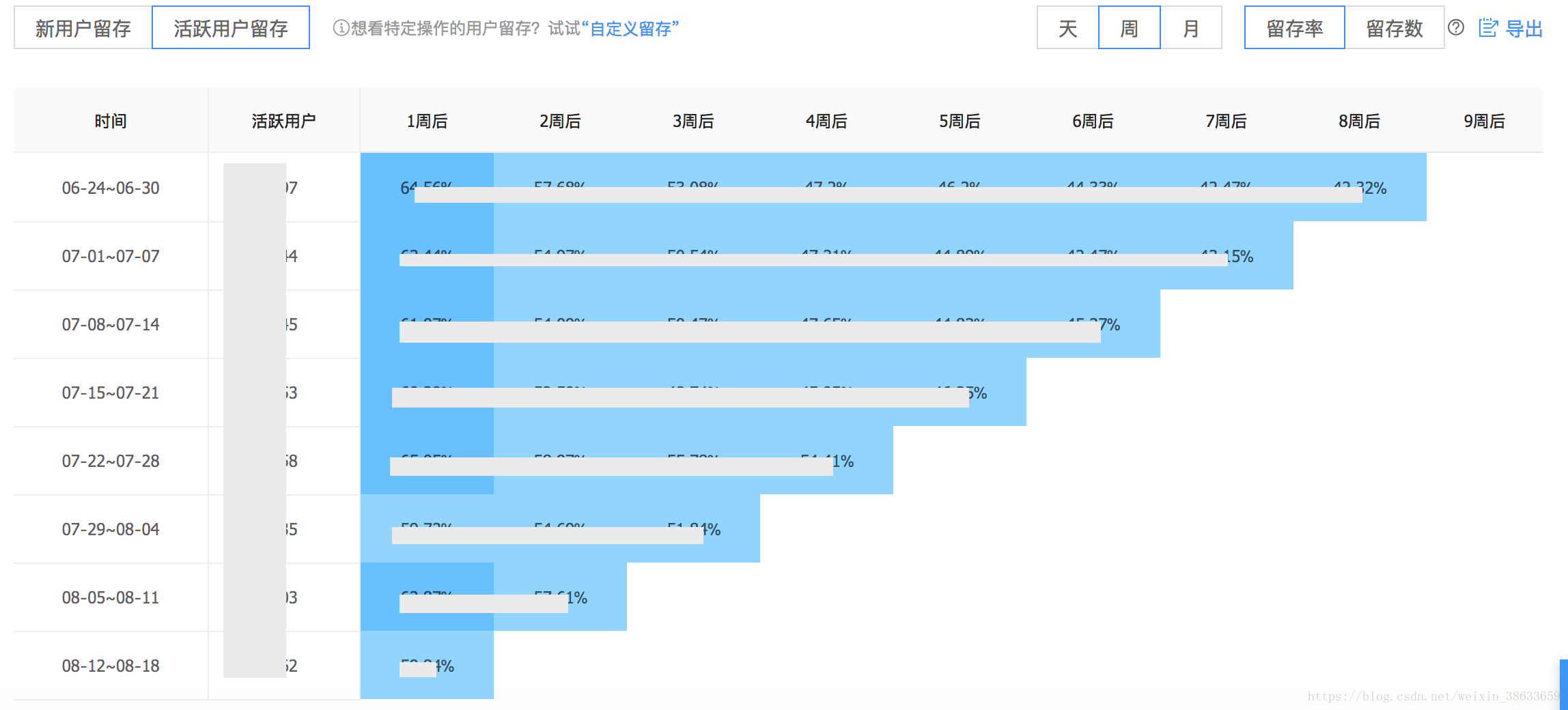 第1420页