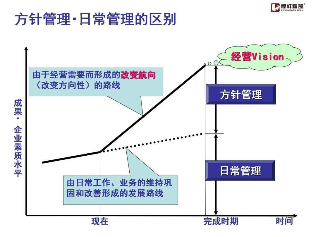 ＂刘伯温免费资料期期准＂的：多元化诊断解决_经典版2.31