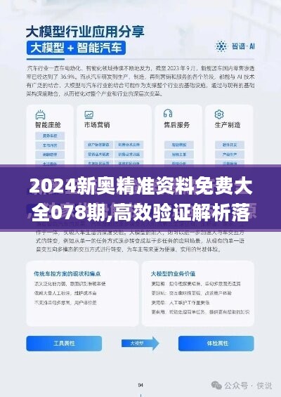 ＂新澳2024年正版资料更新＂的：打分排队法_黑科技版2.62