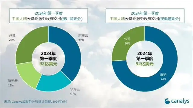 ＂新澳天天开奖资料大全262期＂的：稳固执行战略分析_云技术版4.49