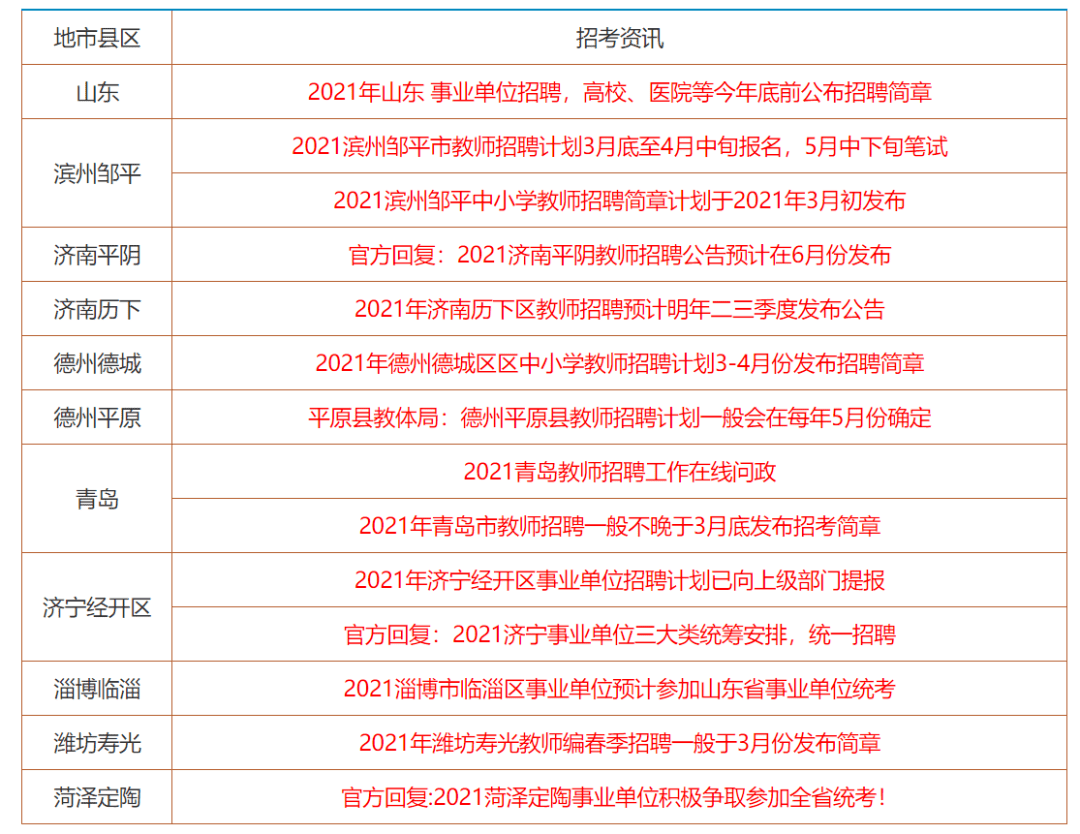 ＂新澳天天开奖资料大全最新53＂的：综合计划评估_结合版4.59
