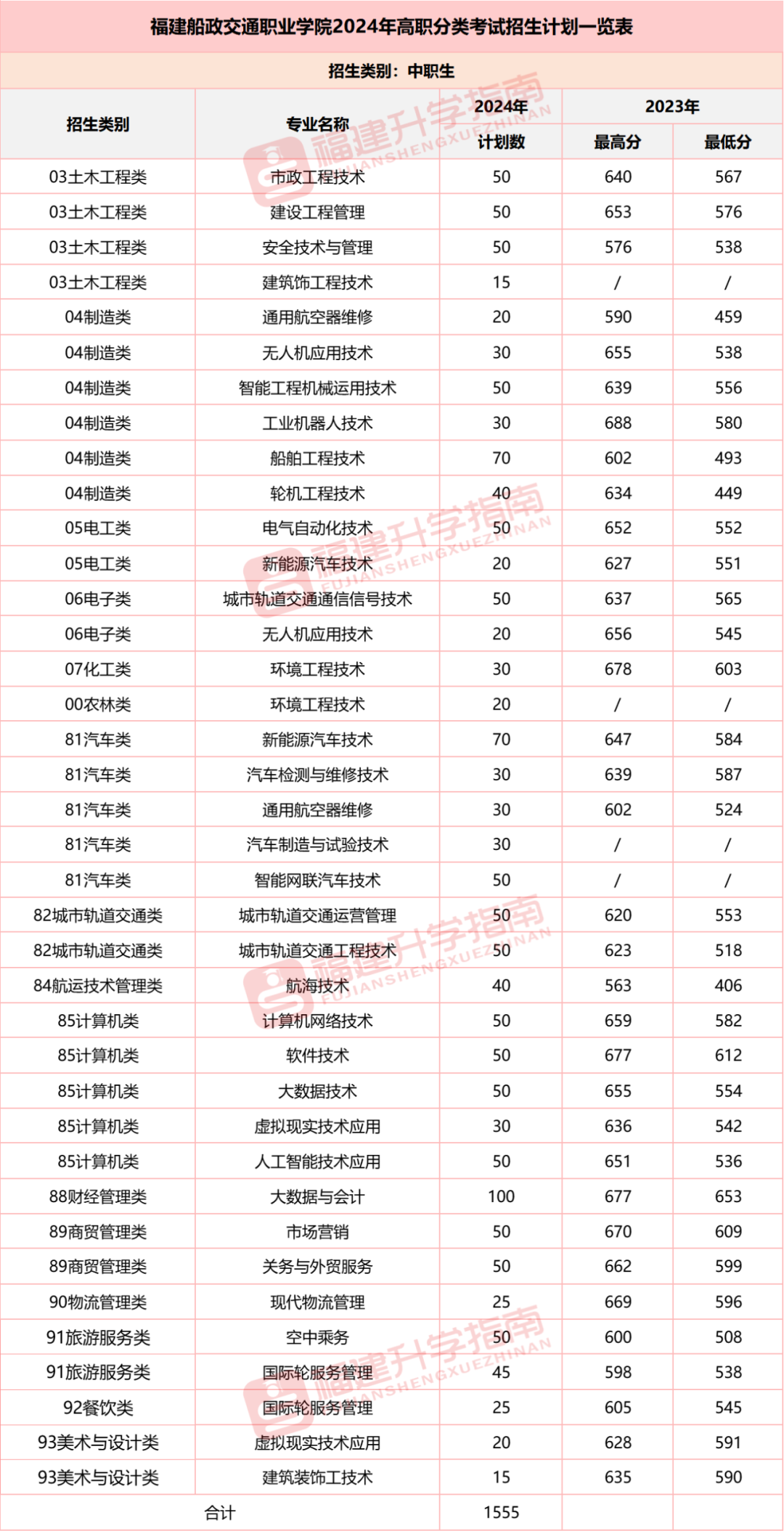 ＂新澳门最新开奖记录查询＂的：教育学_强劲版2.46