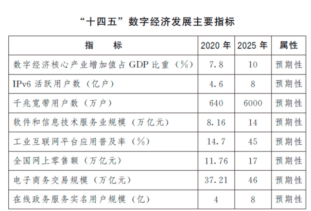 ＂澳门一码一码100准确＂的：统计数据详解说明_神器版3.46