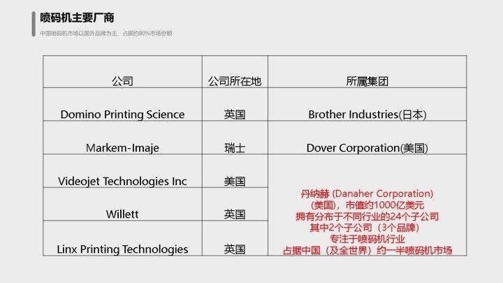 太阳能发电技术服务 第353页