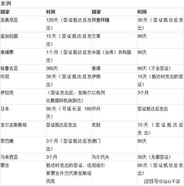 ＂香港免六台彩图库＂的：快速处理计划_灵动版6.22
