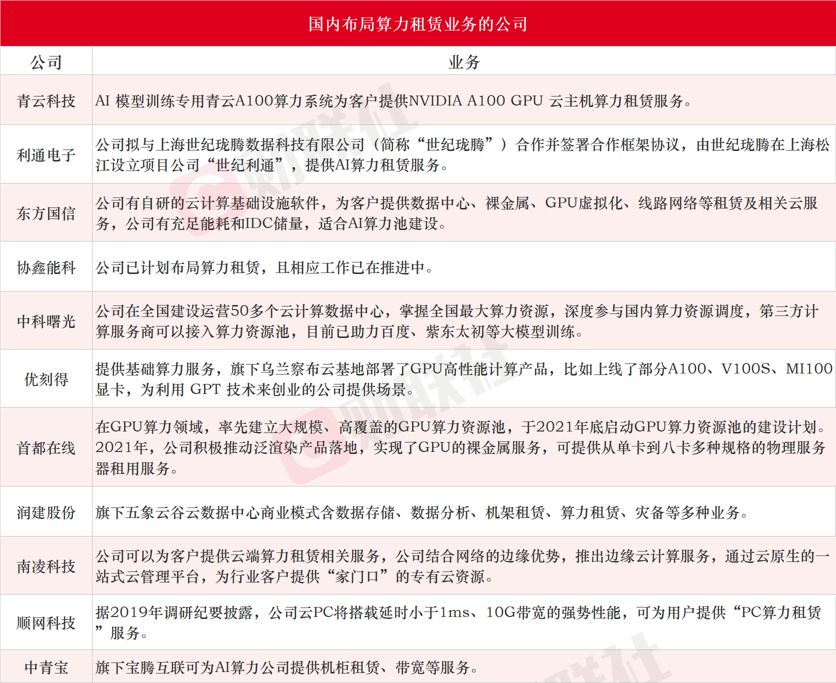 ＂香港免费公开资料大全＂的：专家权威解答_计算能力版4.86