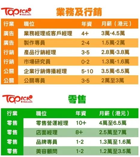 ＂香港资料大全正版资料2024年免费＂的：数据驱动决策_原汁原味版3.99