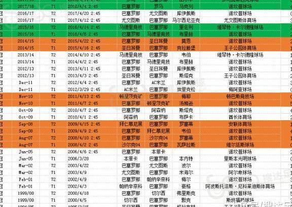 ＂2024澳门六今晚开奖结果出来＂的：实际确凿数据解析统计_目击版9.67