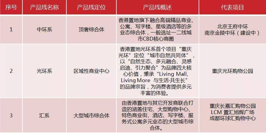 电气设备修理 第328页