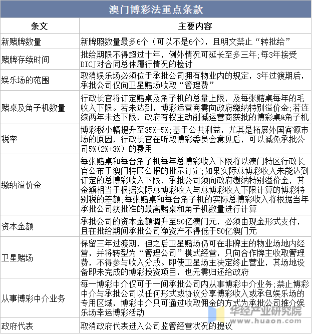 ＂王中王精准资料期期中澳门高手＂的：执行机制评估_方便版6.47