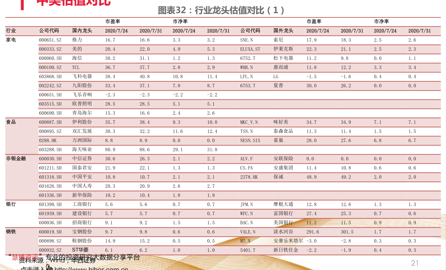 华峰氨纶最新股价信息解析与探析