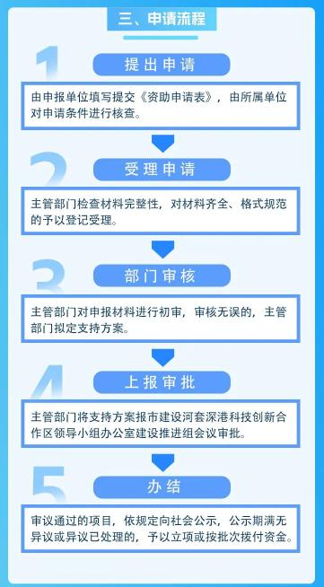 2024澳门精准正版免费,定量解析解释法_DIY版49.244