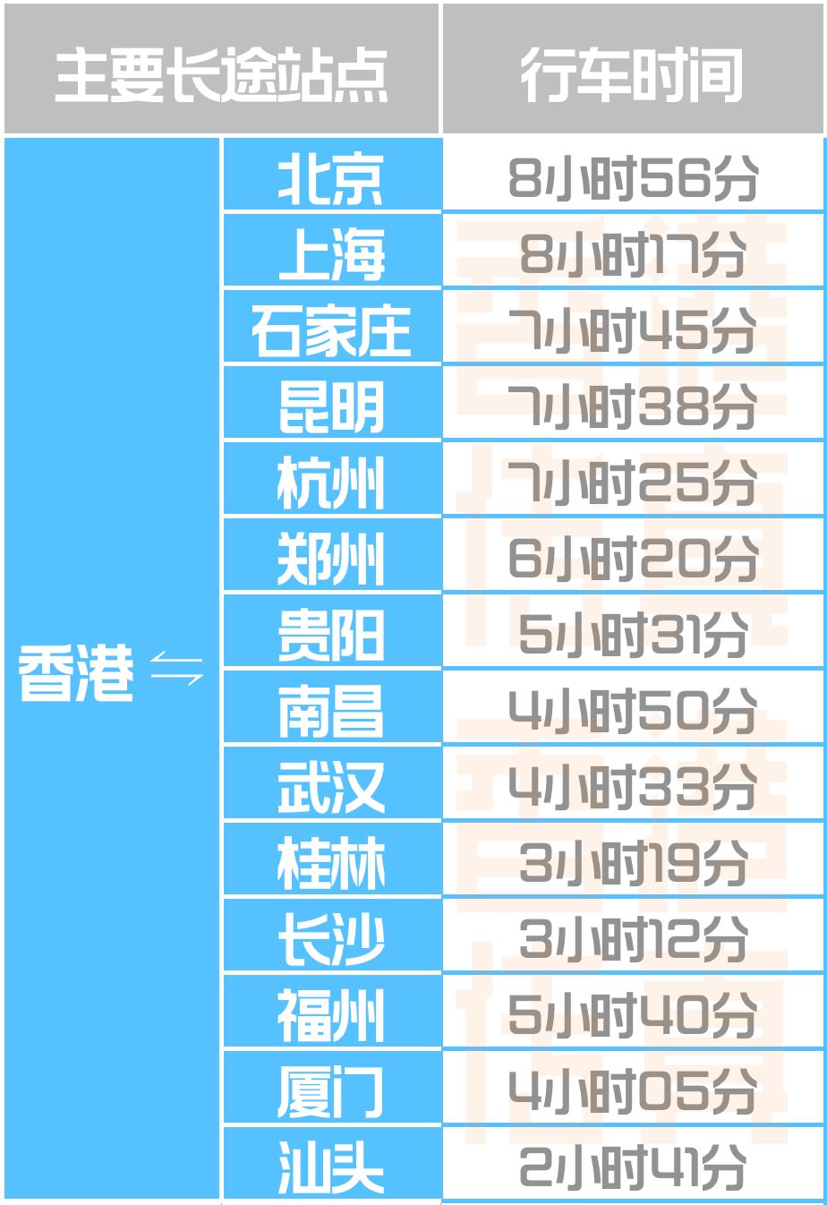 2024香港资料大全正新版,数据指导策略规划_Allergo版(意为轻快)63.529