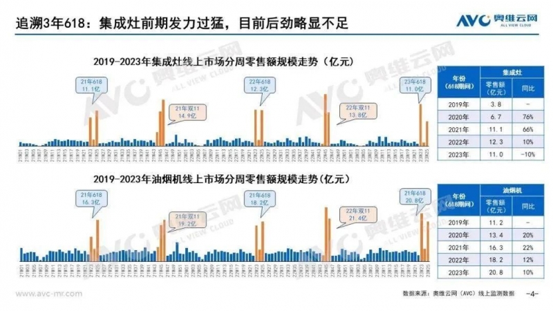 一码爆(1)特,精准数据评估_交互版92.552