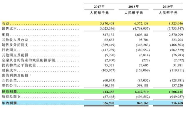香港六开奖结果2024开,实地应用实践解读_模块版62.306