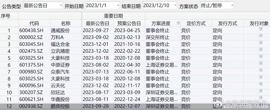 ＂9点30开特马结果＂的：决策支持方案_万能版6.36