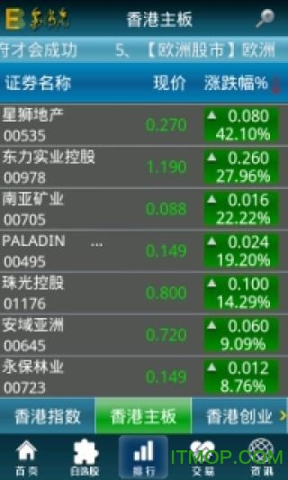 光大证券行情下载指南，详细步骤解析