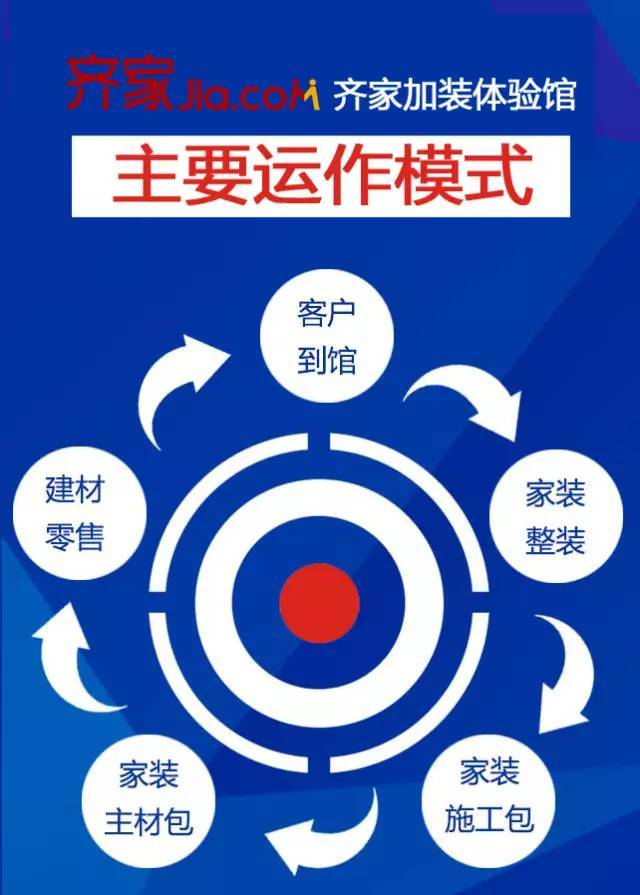 开启全新模式，探索未来无限可能之旅