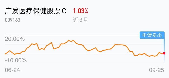 医院股票背后的温馨故事与成长之路