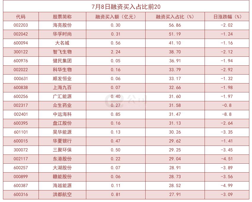 华孚时尚股票,华孚时尚股票投资指南