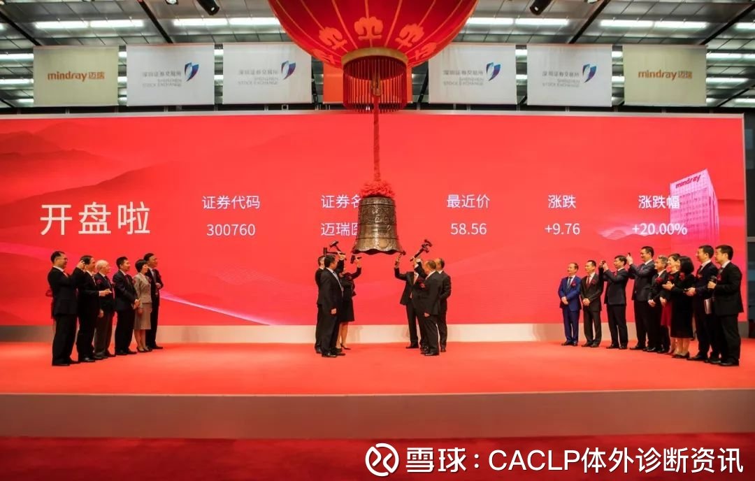 迈瑞医疗上市情况及自然美景探索之旅