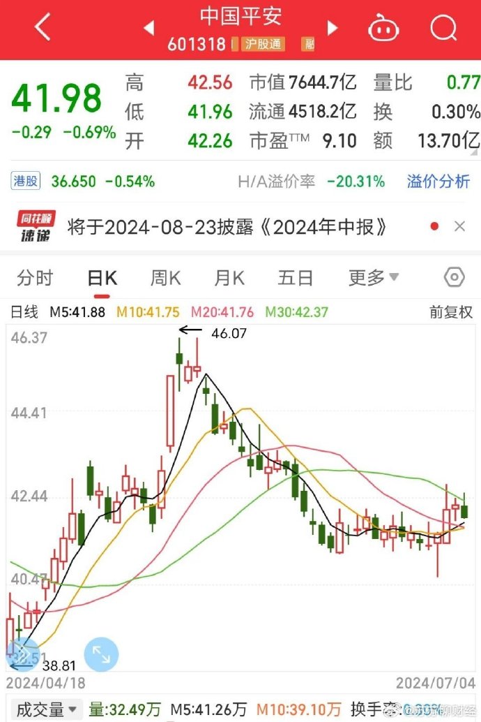 平股票，绿色之旅追寻内心平静之路