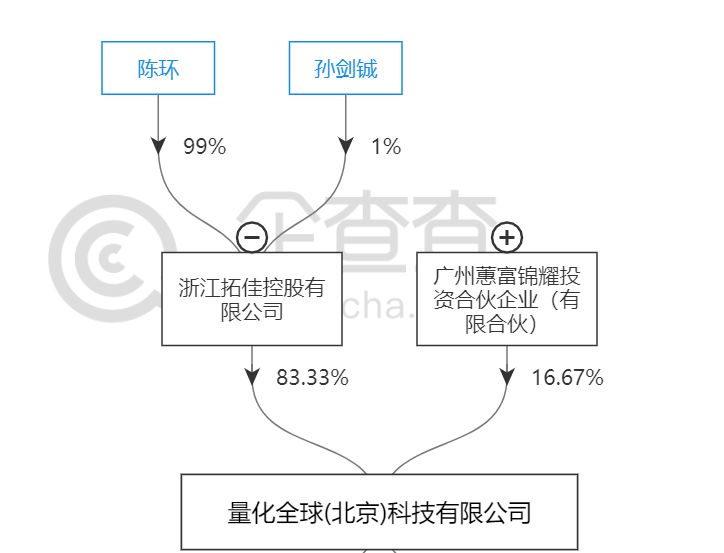 阜兴系最新消息,阜兴系最新消息，科技重塑生活，体验未来魅力
