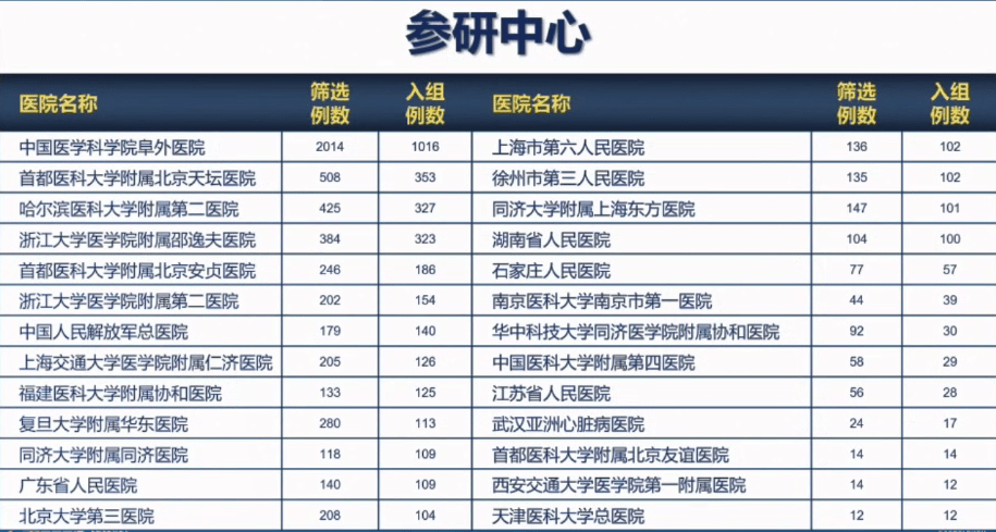 昆明沸城最新进展,昆明沸城最新进展，科技前沿，生活焕然一新