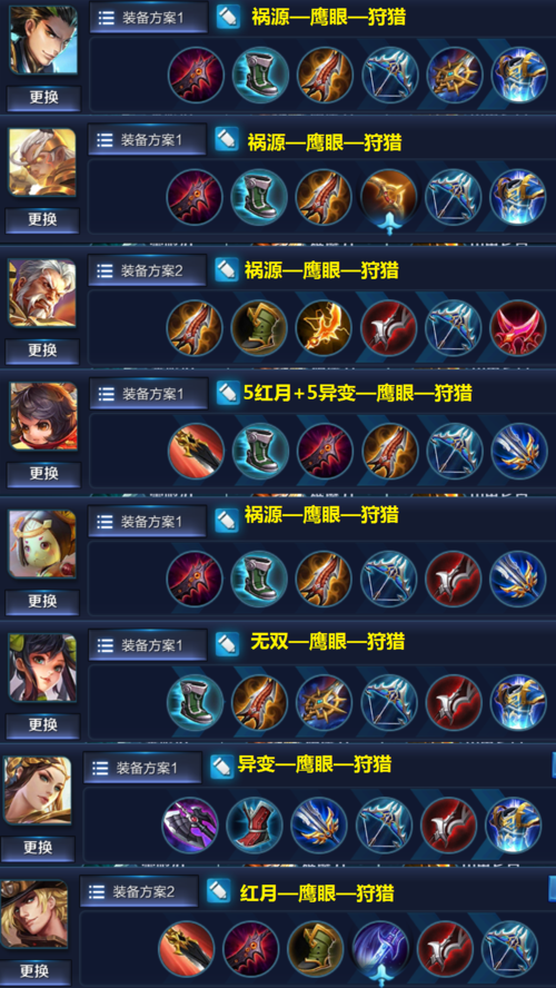 最新老夫子出装攻略，最强装备步骤指南