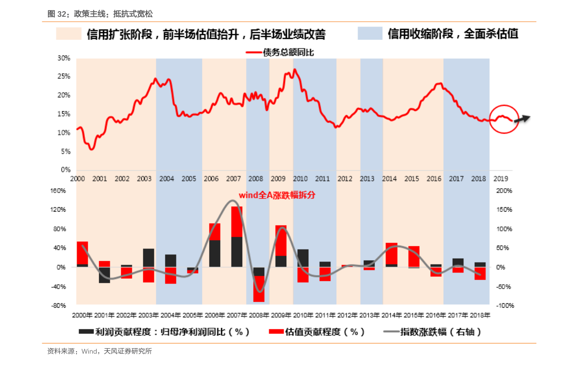 中国中期股票最新动态及市场走势深度解析