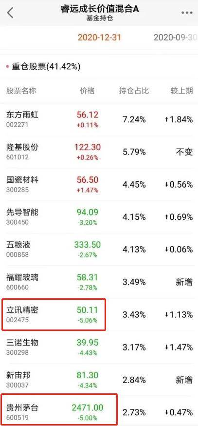 基金最新群，洞悉市场趋势，掌握投资脉搏