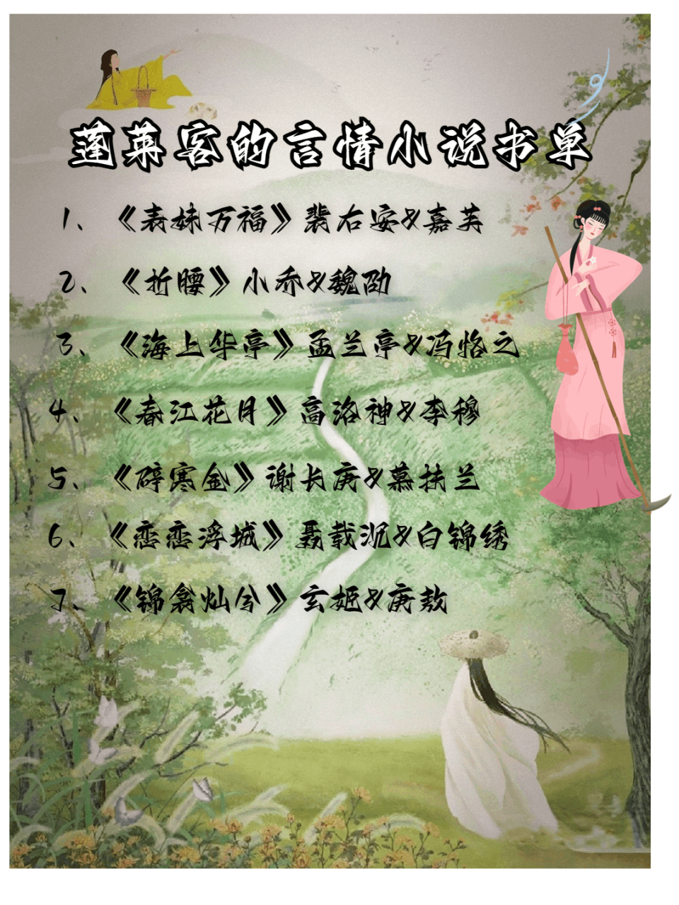 第204页