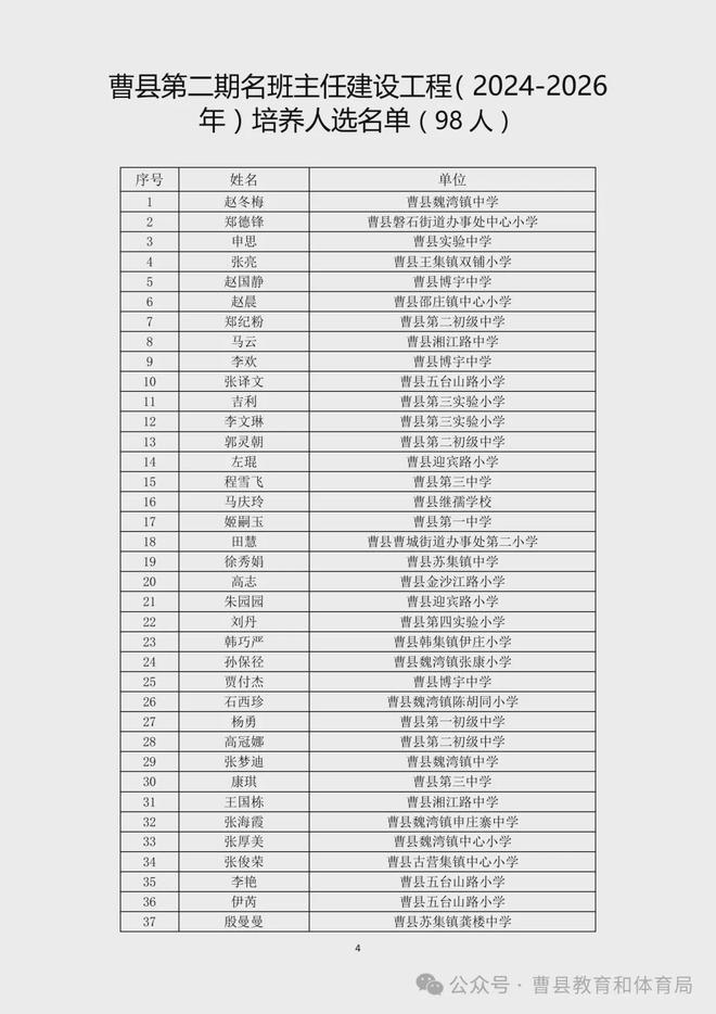 曹县最新公示，引领科技潮流的高科技产品亮相介绍