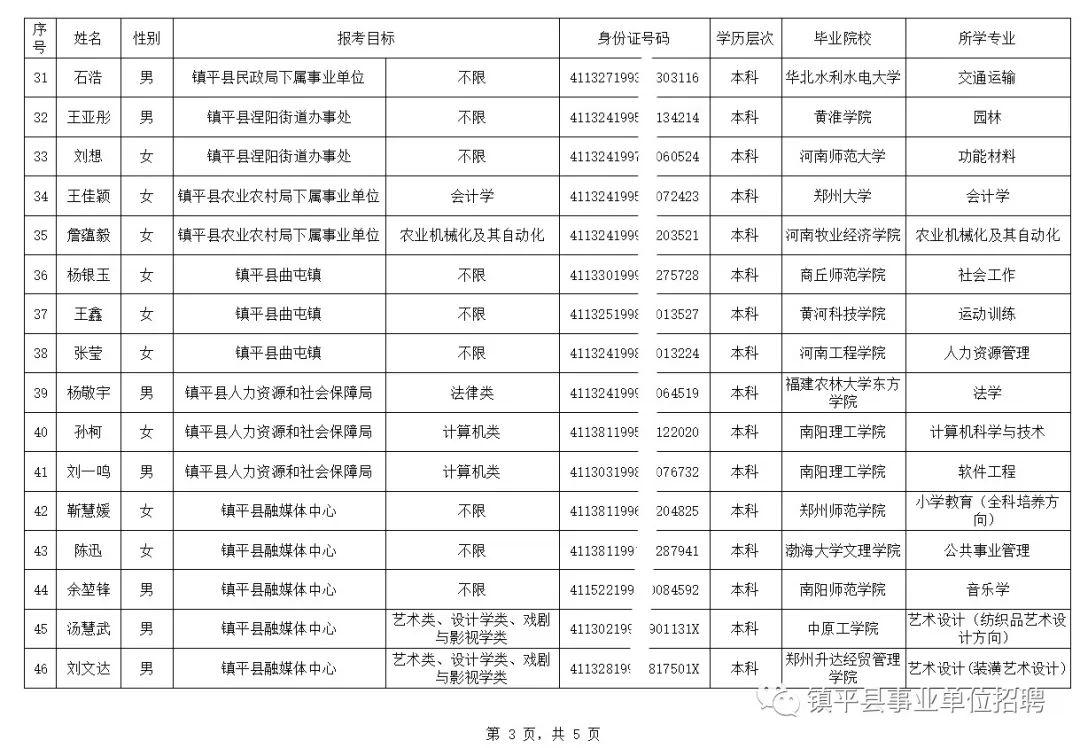 镇平最新招聘信息，春风招聘情缘启航