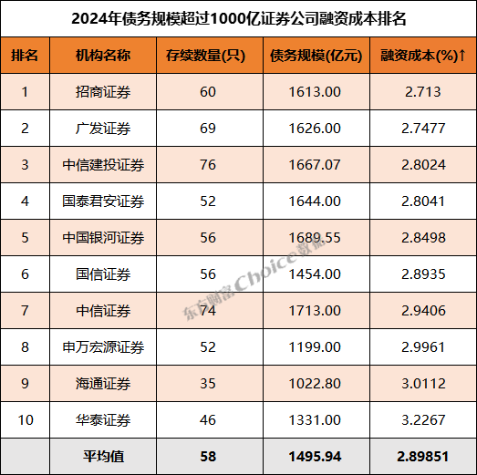 揭秘最新证券公司排名背后的奇趣小店故事